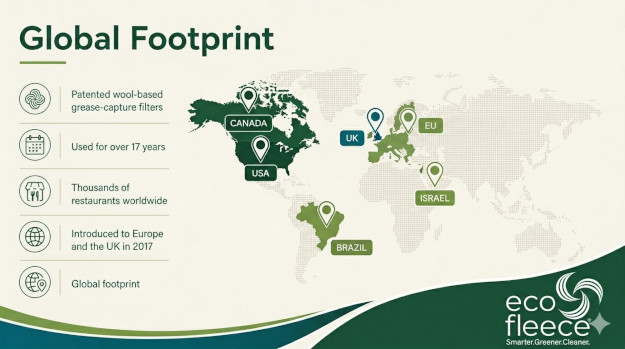 World map detailing in which countries Ecofleece Filters are used